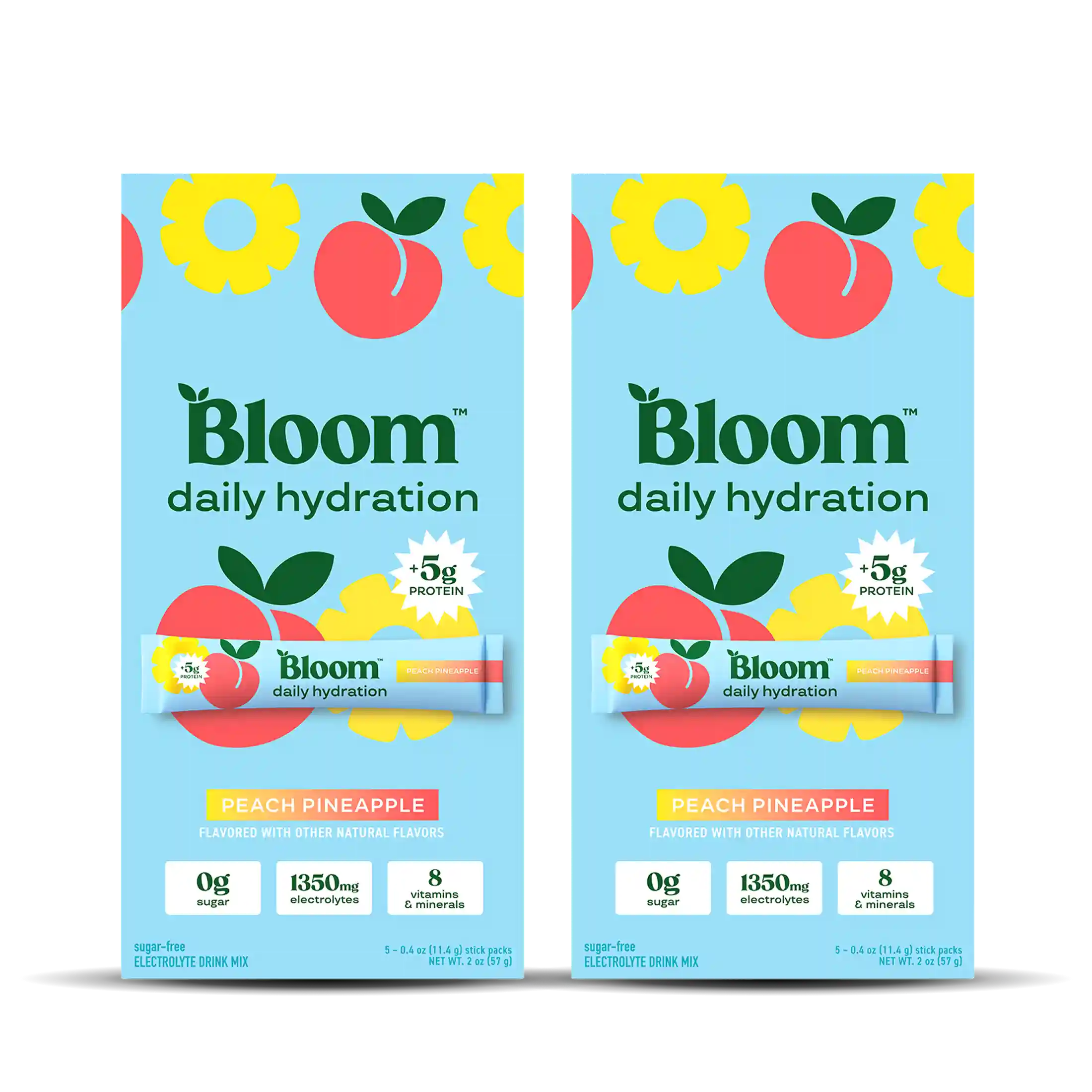 bloomnugreens.com